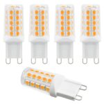 BULBS:BUG924SMD5730